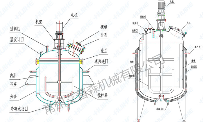 反應釜專(zhuān)用減速機